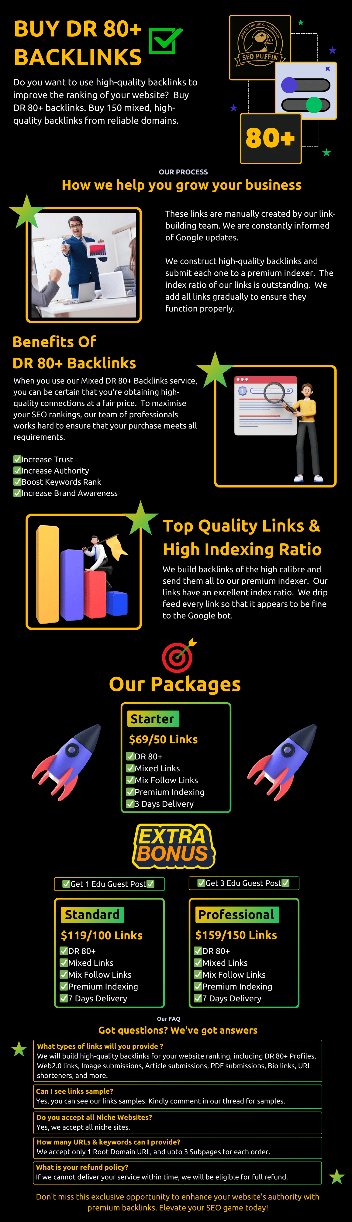 Buy DR 80+ Backlinks by SEO Puffin .png