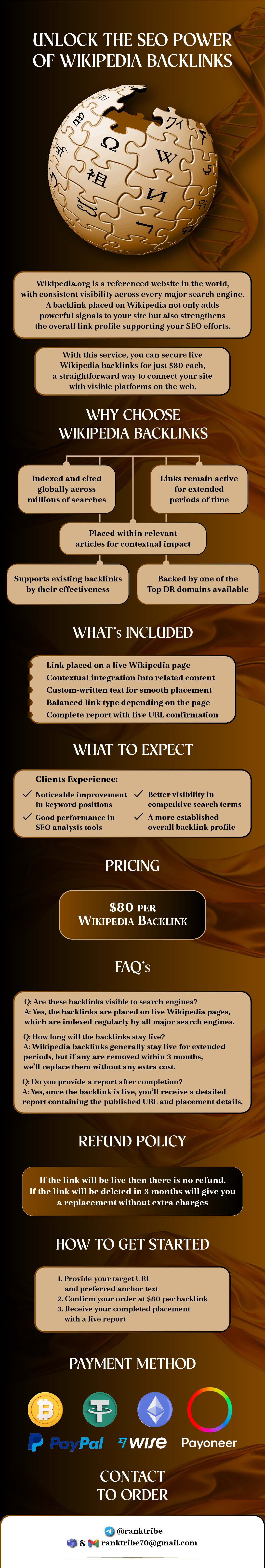 Unlock the SEO Power-01.jpg