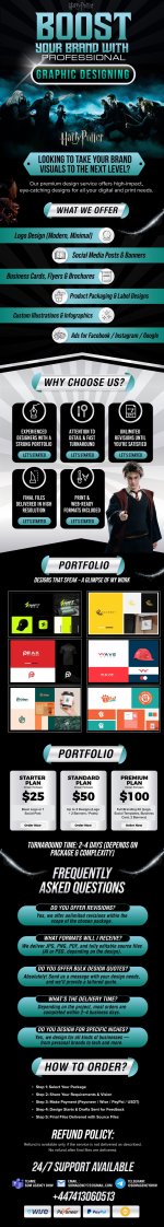 Graphic-Designing-Thread-Design (1).jpg